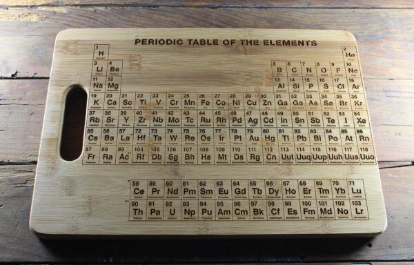 Chemistry Personalized Periodic Table Cutting Board