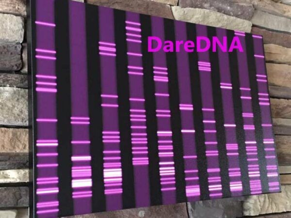 Biology Personalized DNA Decorative Wall Print